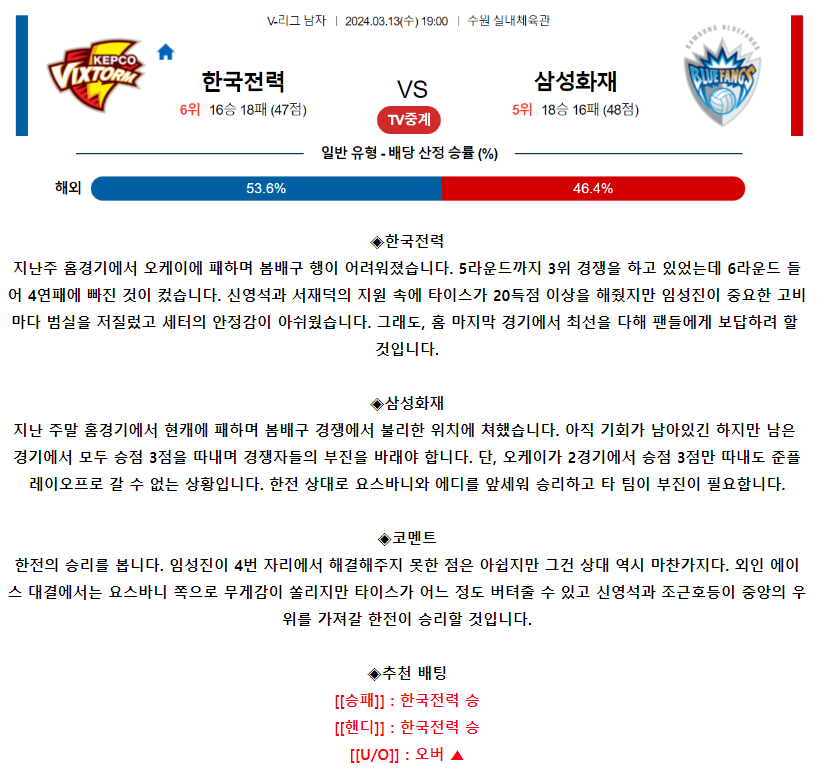 [스포츠무료중계배구분석] 19:00 한국전력 vs 삼성화재