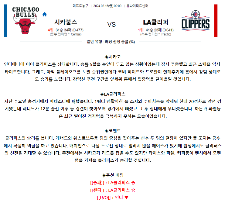 [스포츠무료중계NBA분석] 09:00 시카고 vs LA클리퍼스
