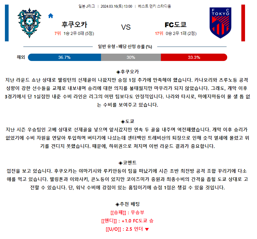 [스포츠무료중계축구분석] 13:00 아비스파후쿠오카 vs FC도쿄
