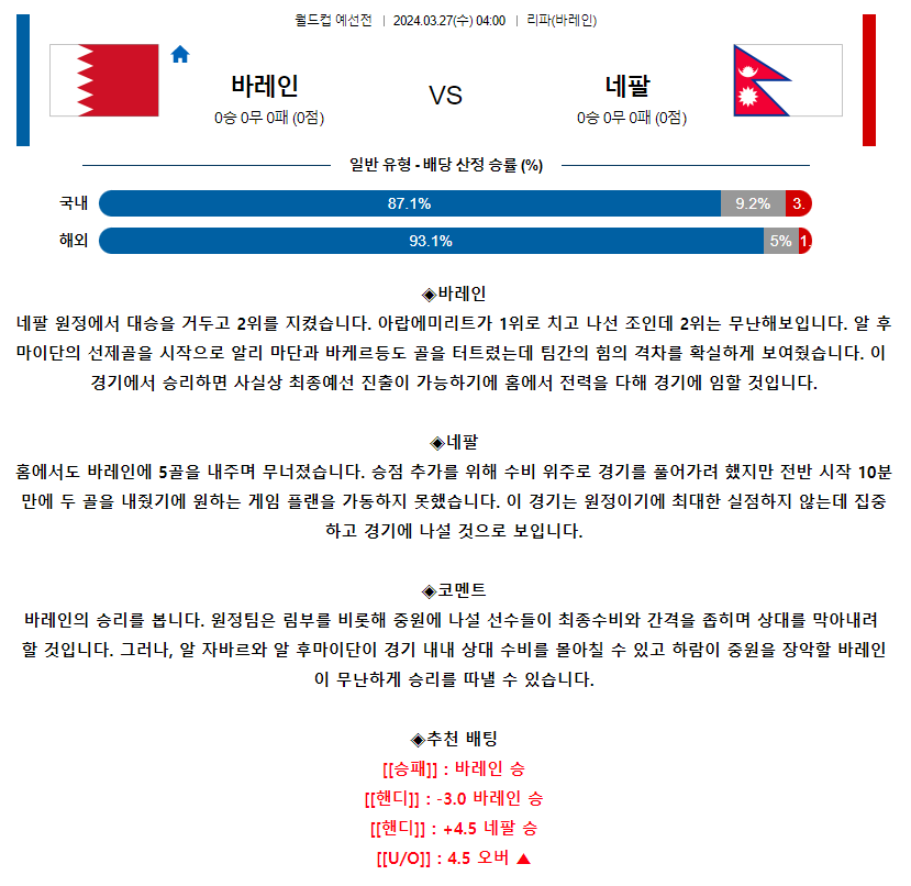 [스포츠무료중계축구분석] 04:00 바레인 vs 네팔