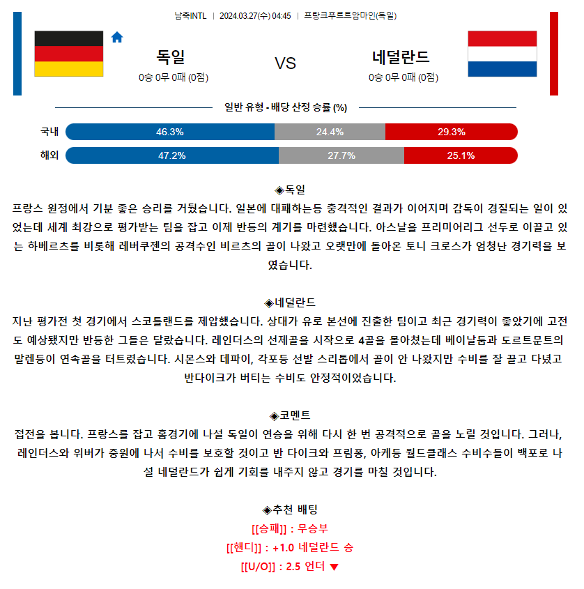[스포츠무료중계축구분석] 04:45 독일 vs 네덜란드