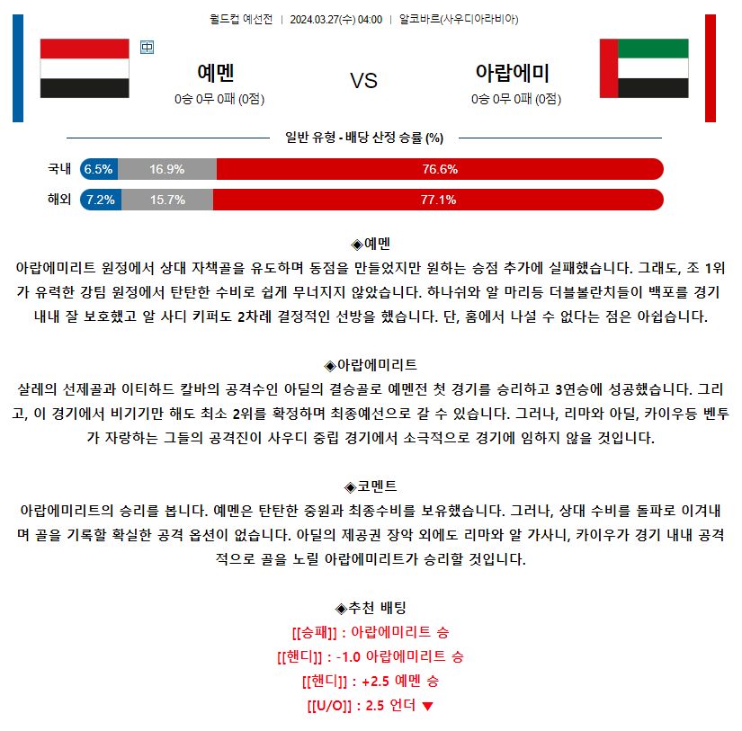 [스포츠무료중계축구분석] 04:00 예맨 vs 아랍에미리트