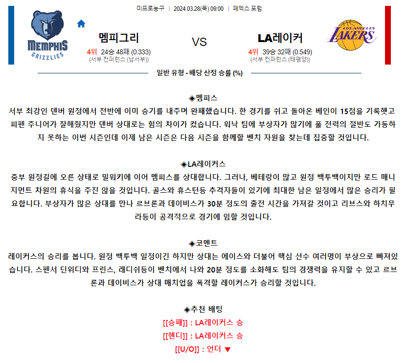 [스포츠무료중계NBA분석] 09:00 멤피스 vs LA레이커스