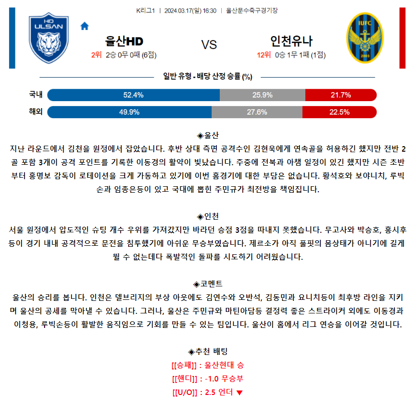 [스포츠무료중계축구분석] 16:30 울산현대축구단 vs 인천유나이티드FC