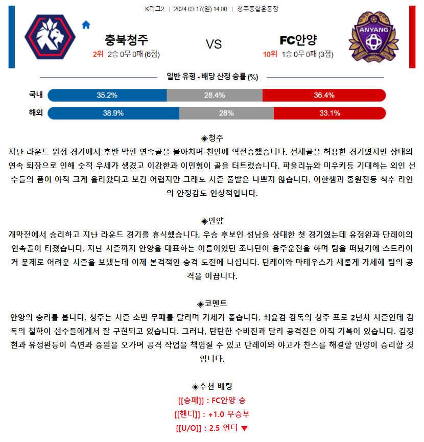 [스포츠무료중계축구분석] 14:00 청주FC vs FC안양