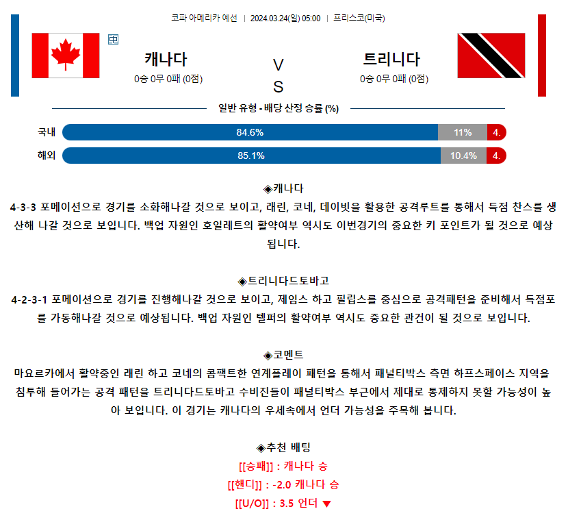 [스포츠무료중계축구분석] 05:00 캐나다 vs 트리니다드토바고