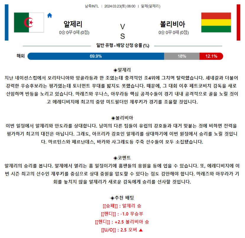[스포츠무료중계축구분석] 06:00 알제리 vs 볼리비아