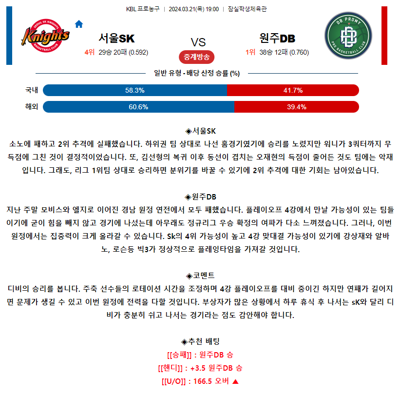 [스포츠무료중계배구분석] 19:00 서울SK vs 원주DB
