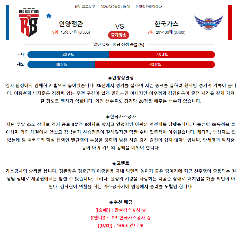 [스포츠무료중계배구분석] 19:00 안양정관장 vs 대구한국가스공사