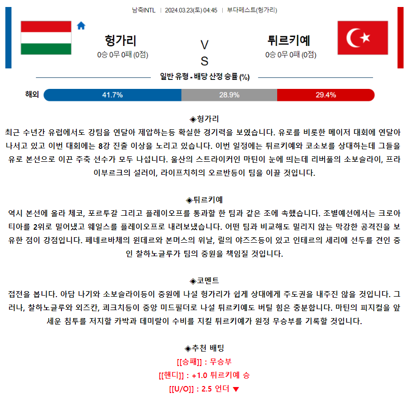 [스포츠무료중계축구분석] 04:45 헝가리 vs 터키