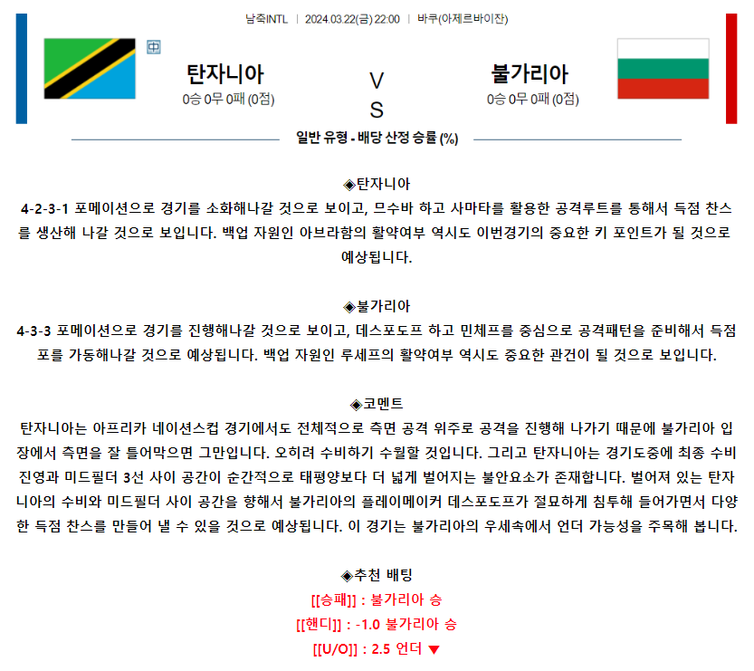 [스포츠무료중계축구분석] 22:00 불가리아 vs 탄자니아