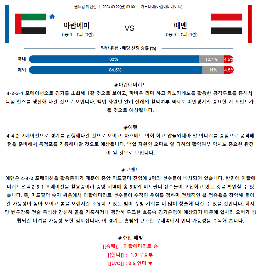 [스포츠무료중계축구분석] 03:00 아랍메리트 vs 예멘