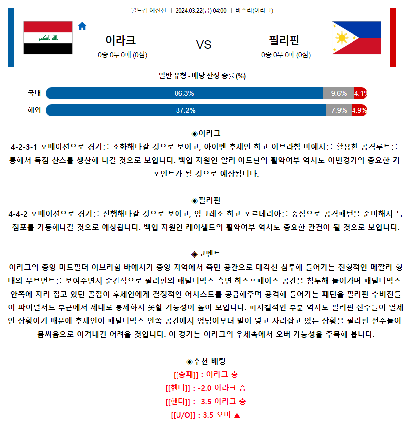 [스포츠무료중계축구분석] 04:00 이라크 vs 필리핀