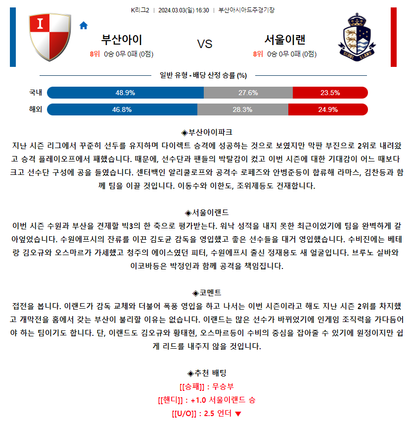 [스포츠무료중계축구분석] 16:30 부산아이파크 vs 서울이랜드FC