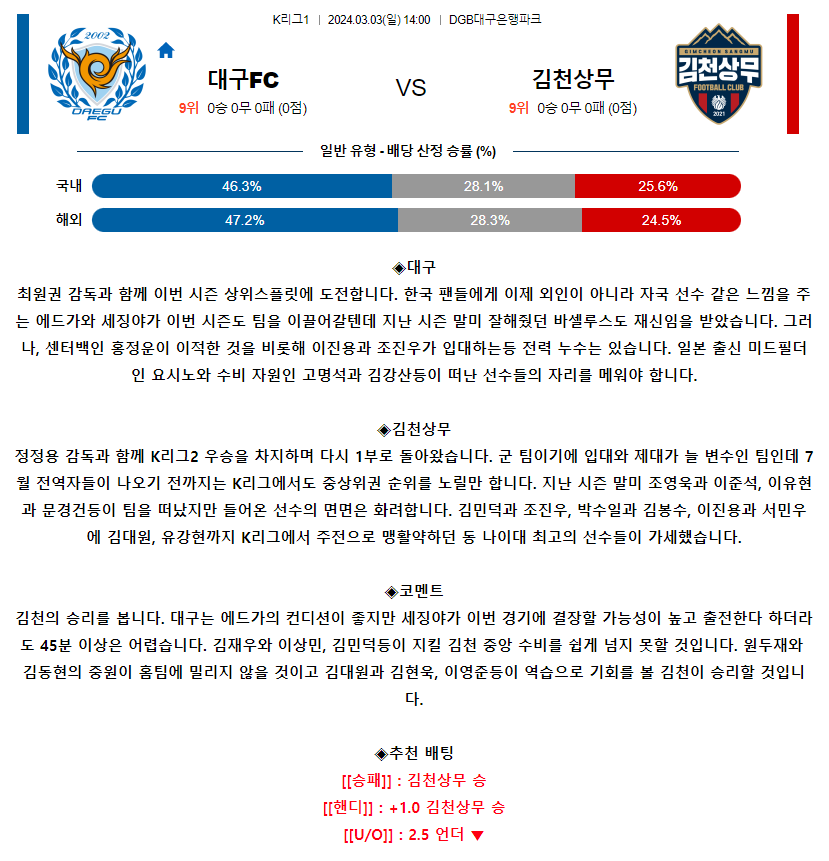 [스포츠무료중계축구분석] 14:00 대구FC vs 김천상무