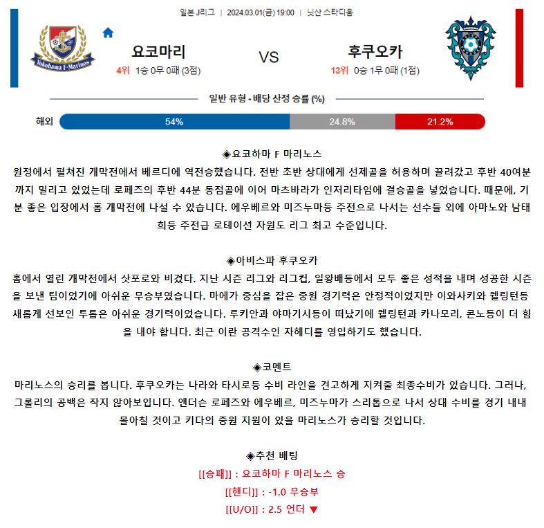[스포츠무료중계축구분석] 19:00 요코하마F마리너스 vs 아비스파후쿠오카