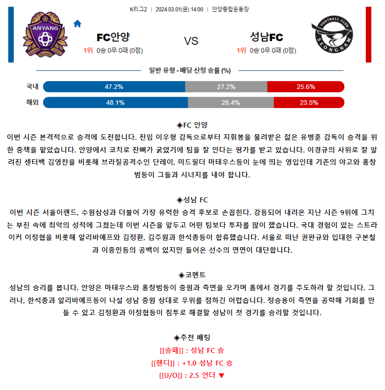 [스포츠무료중계축구분석] 14:00 FC안양 vs 성남FC