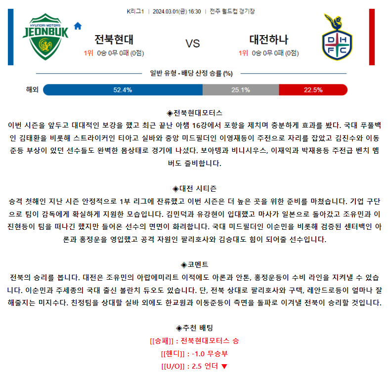 [스포츠무료중계축구분석] 16:30 전북현대모터스 vs 대전시티즌