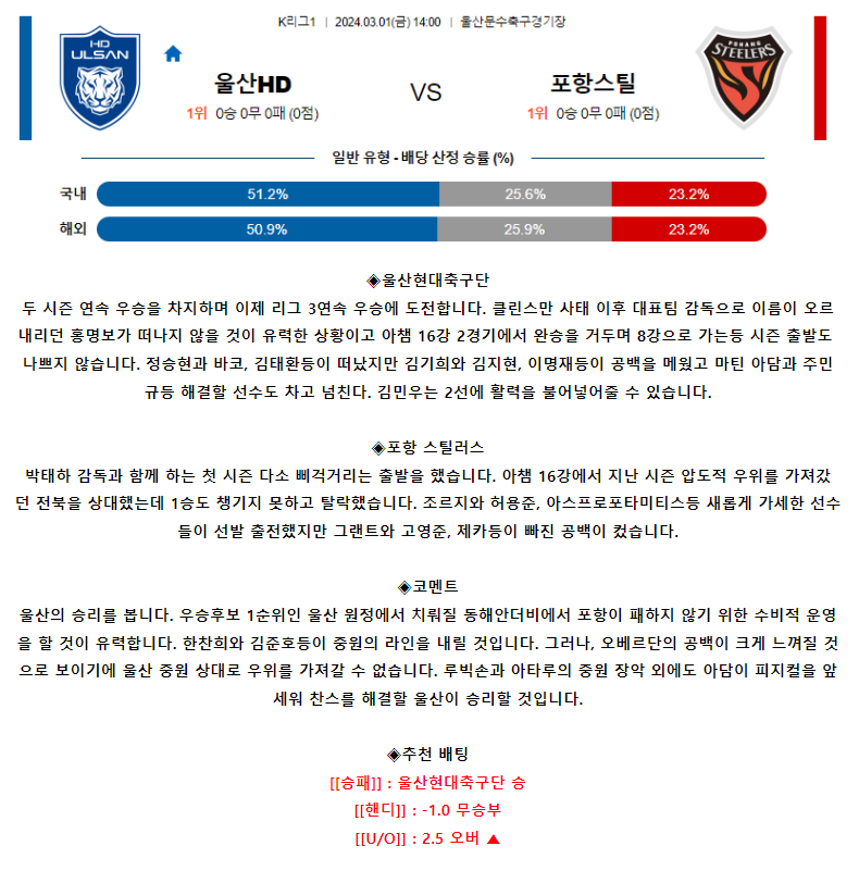 [스포츠무료중계축구분석] 14:00 울산현대축구단 vs 포항스틸러스