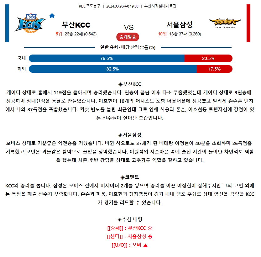 [스포츠무료중계KBL분석] 19:00 부산KCC vs 서울삼성