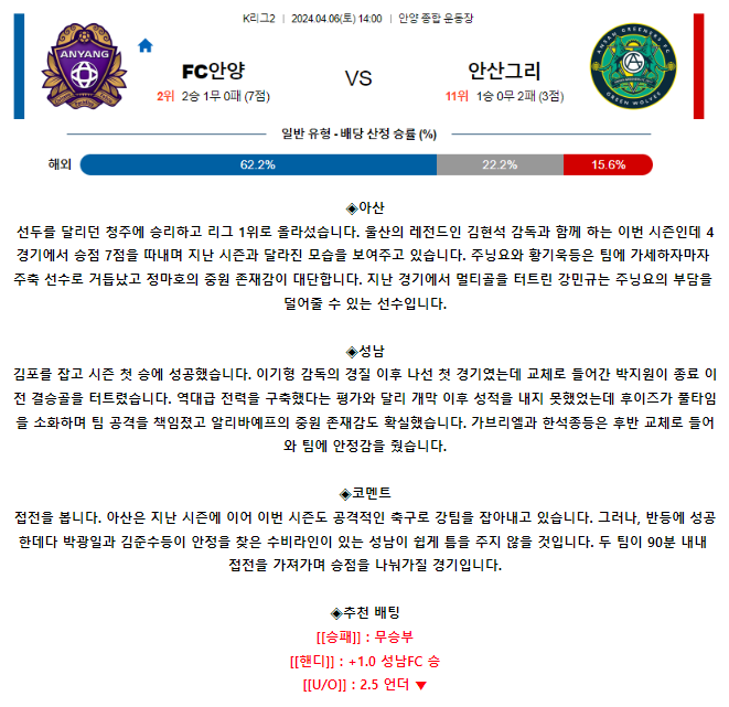 [스포츠무료중계축구분석] 16:30 충남아산 vs 성남FC