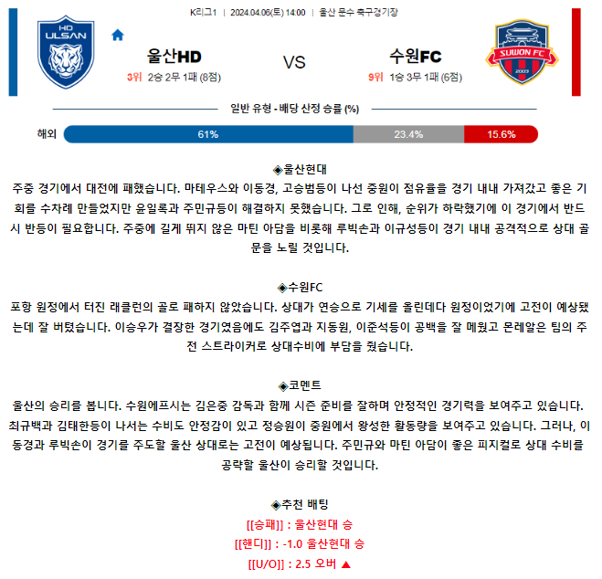 [스포츠무료중계축구분석] 14:00 울산HD vs 수원FC
