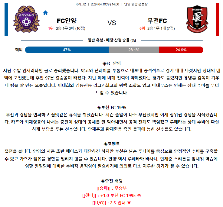 [스포츠무료중계축구분석] 14:00 FC안양 vs 부천FC1995