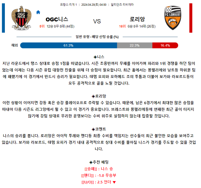 [스포츠무료중계축구분석] 04:00 OGC니스 vs FC로리앙