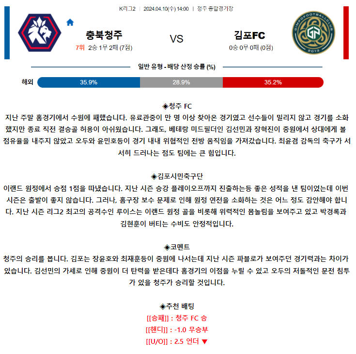 [스포츠무료중계축구분석] 14:00 청주FC vs 김포시민축구단