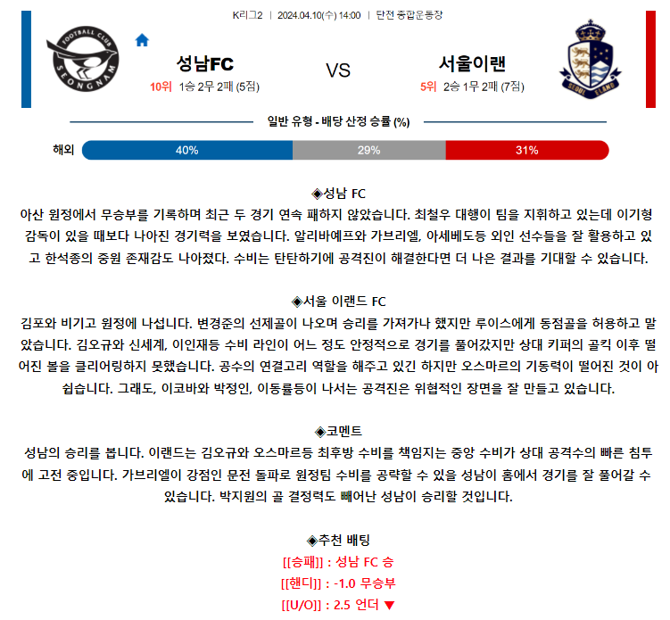 [스포츠무료중계축구분석] 14:00 성남FC vs 서울이랜드FC