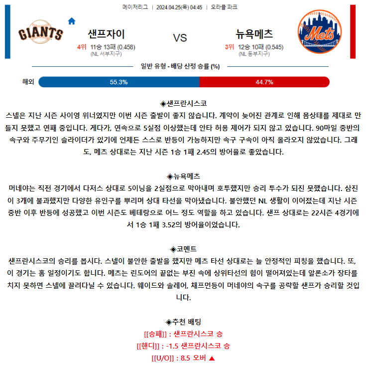 [스포츠무료중계MLB분석] 04:45 샌프란시스코 vs 뉴욕메츠