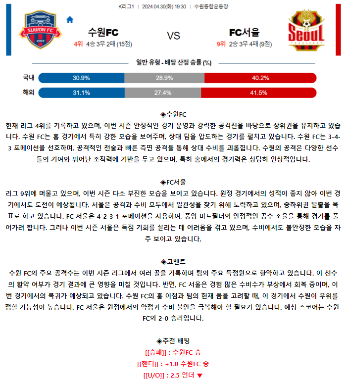 [스포츠무료중계축구분석] 19:30 수원FC vs FC서울