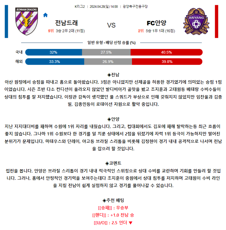 [스포츠무료중계축구분석] 14:00 전남드래곤즈 vs FC안양