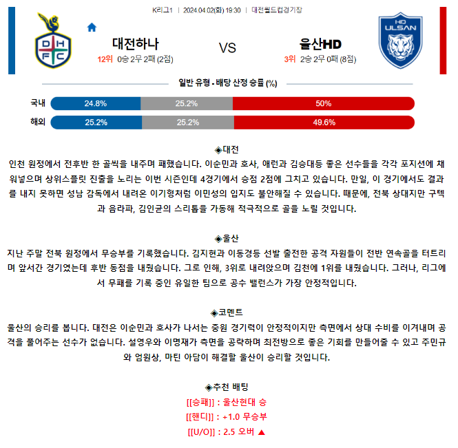[스포츠무료중계축구분석] 19:30 대전시티즌 vs 울산HD