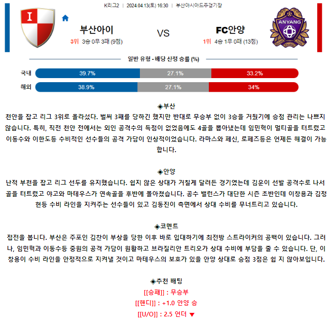 [스포츠무료중계축구분석] 16:30 부산아이파크 vs FC안양
