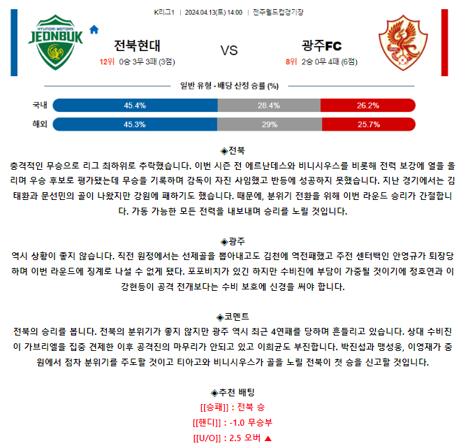 [스포츠무료중계축구분석] 14:00 전북현대모터스 vs 광주FC