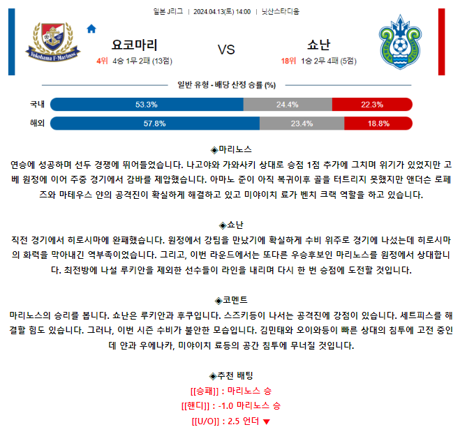 [스포츠무료중계축구분석] 14:00 요코하마F마리노스 vs 쇼난벨마레