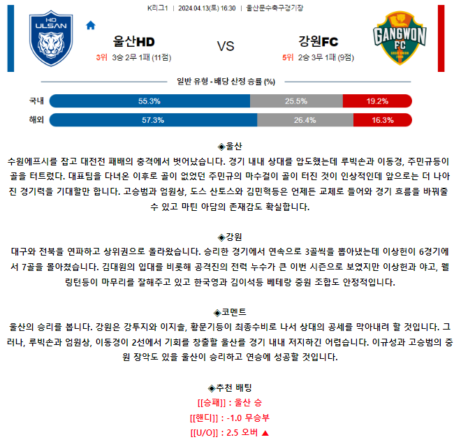 [스포츠무료중계축구분석] 16:30 울산HD vs 강원FC