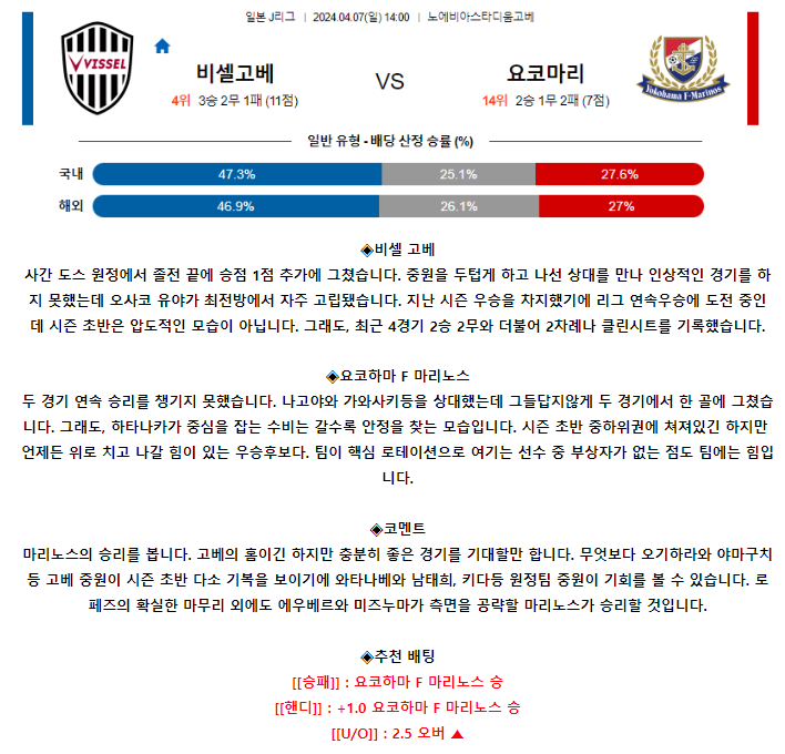 [스포츠무료중계축구분석] 14:00 비셀고베 vs 요코하마F마리노스