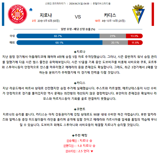 [스포츠무료중계축구분석] 04:00 지로나FC vs 카디스CF