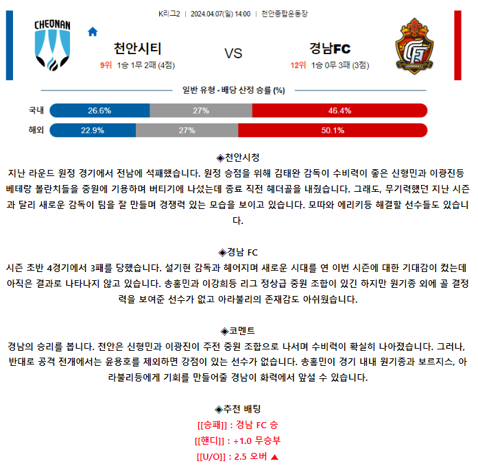 [스포츠무료중계축구분석] 14:00 천안시청 vs 경남FC