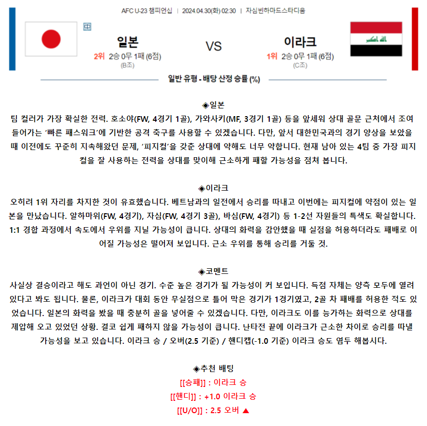 [스포츠무료중계축구분석] 02:30 일본 vs 이라크