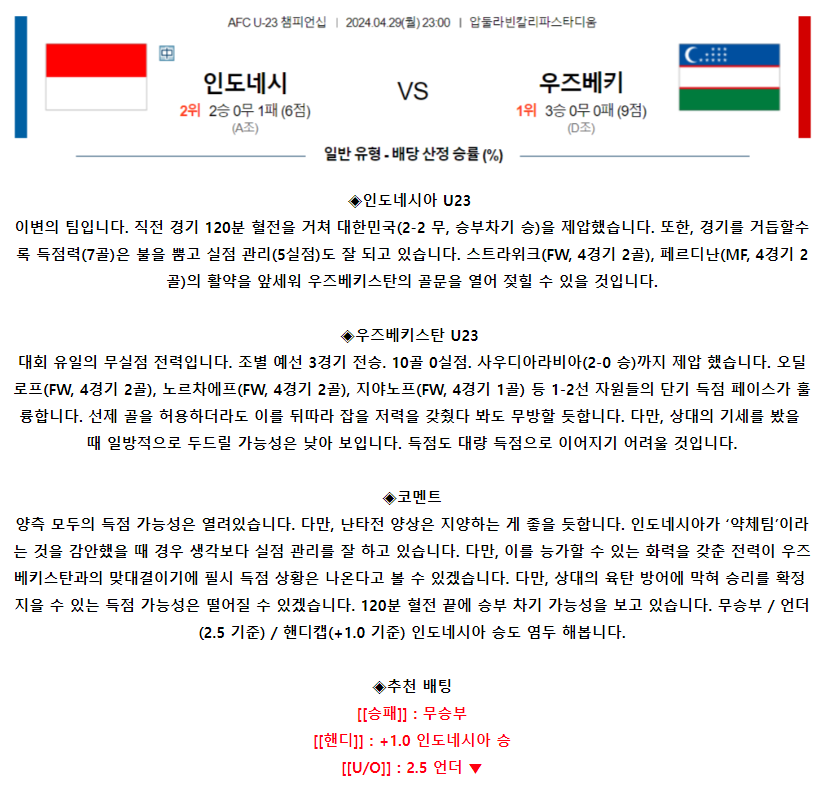 [스포츠무료중계축구분석] 23:00 인도네시아 vs 우즈베키스탄