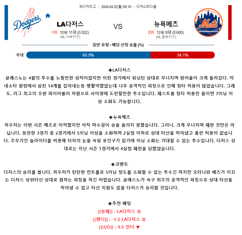 [스포츠무료중계MLB분석] 05:10 LA다저스 vs 뉴욕메츠