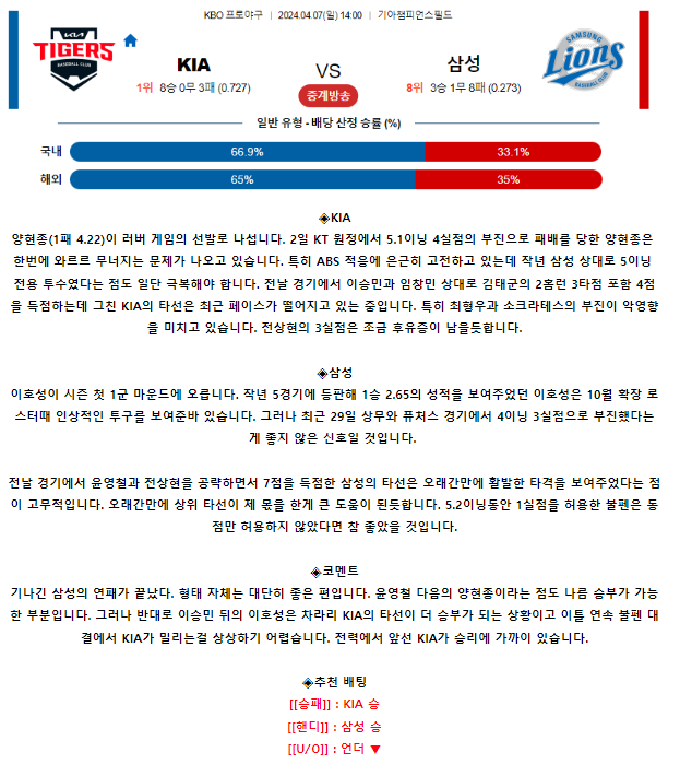 [스포츠무료중계NPB분석] 14:00 KIA vs 삼성