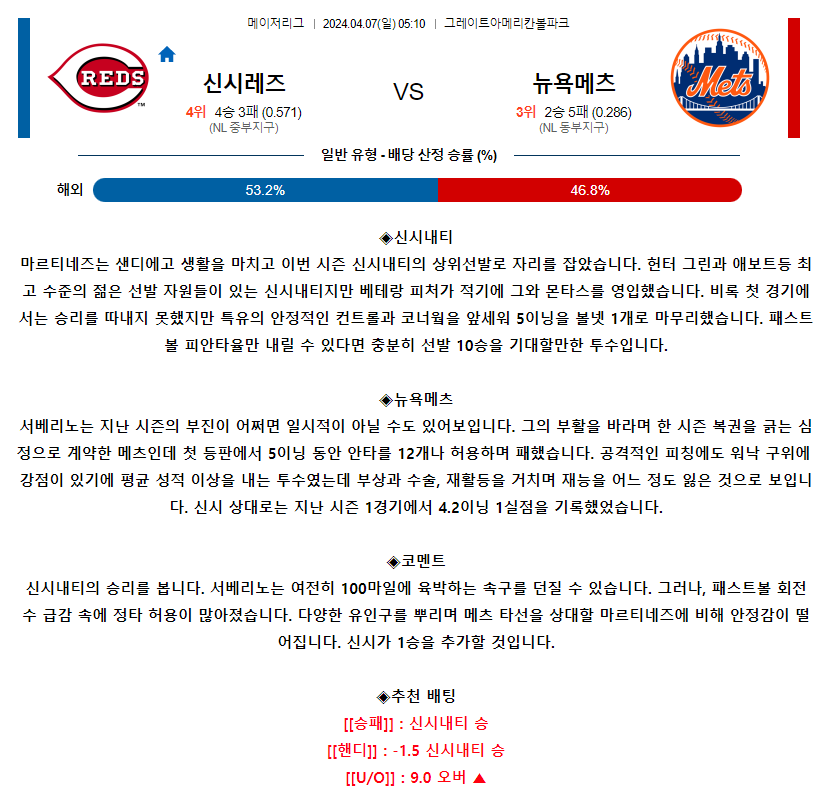 [스포츠무료중계MLB분석] 05:10 신시내티 vs 뉴욕메츠