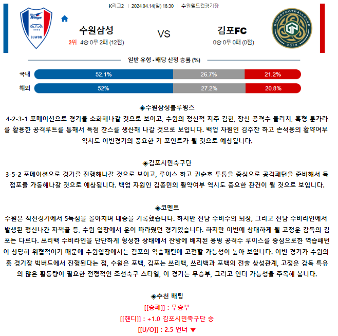 [스포츠무료중계축구분석] 16:30 수원삼성블루윙즈 vs 김포시민축구단