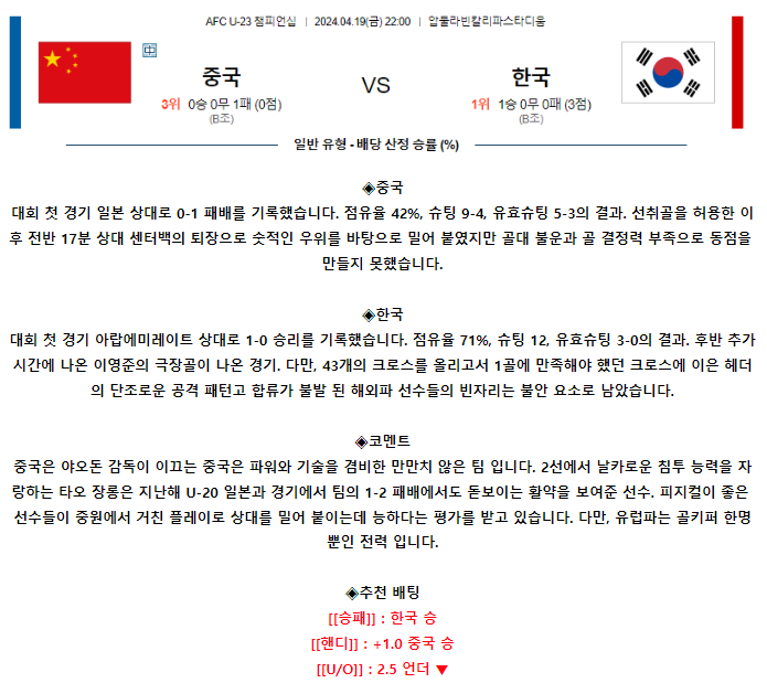 [스포츠무료중계축구분석] 22:00 중국 vs 대한민국