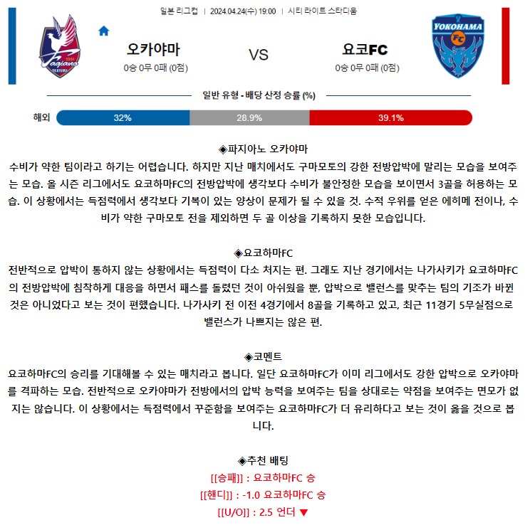 [스포츠무료중계축구분석] 19:00 파지아노오카야마 vs 요코하마FC