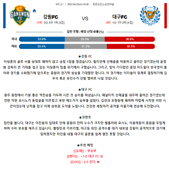 [스포츠무료중계축구분석] 19:30 강원FC vs 대구FC